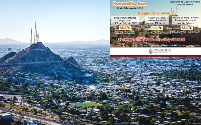 Hermosillo rompe récord histórico de calor en febrero, dentro de la temporada invernal